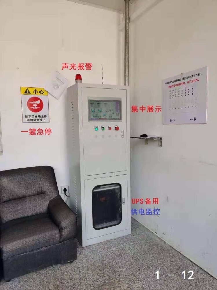 LPG液化石油氣安全監控